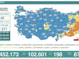 Son 24 Saatte Korona Virüste 102 Bin 601 Yeni Vaka, 198 Can Kaybı