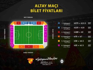 İ̇zmir Derbisinin Biletleri Satışa Çıktı