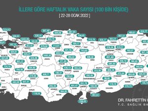 Sağlık Bakanı Koca, 22-28 Ocak Arasında, İl Bazında 100 Bin Kişi İçinde Bir Haftalık Toplam Yeni Covid-19 Vaka Sayısının Yer Aldığı Haftalık İnsidans Haritasını Paylaştı.