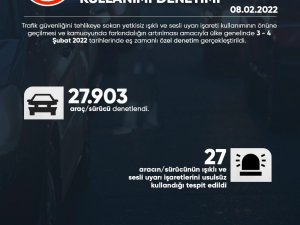 Emniyetten Ülke Genelinde Uyarı Sistemlerinin Usulsüz Kullanımına Karşı Denetim