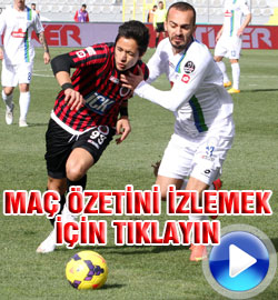 Gençlerbirliği-Ç.Rize Maç Özeti