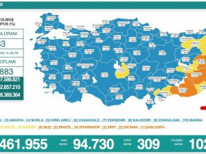 Son 24 Saatte Korona Virüsten 309 Kişi Hayatını Kaybetti