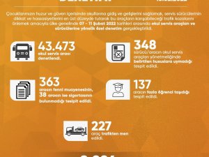 Emniyetten Yurt Genelinde Okul Servislerine Denetim