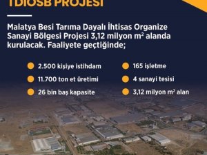 Yazıhan’da 3 Bin 300 Kişiye İş İmkanı
