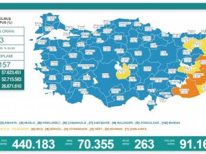 Son 24 Saatte Korona Virüsten 263 Kişi Hayatını Kaybetti