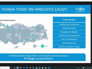 Tüseb Proje Destekleri Bilgilendirme Toplantısı Yapıldı