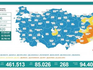 Son 24 Saatte Korona Virüsten 268 Kişi Hayatını Kaybetti
