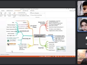 Bilinçli Gençlik Seminerinde ‘Upshift’konuşuldu