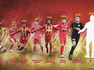 Kayserispor Bininci Golünü Arıyor