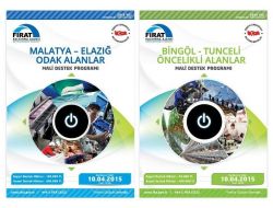 Fırat Kalkınma Ajansı Yeni İki Mali Destek Programı Başlattı