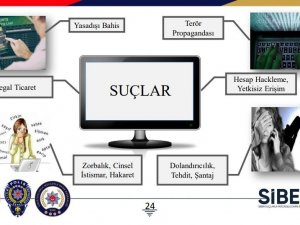 Siber Suçları Önlemeye Yönelik Başlatılan Si̇beray Projesi Tanıtıldı