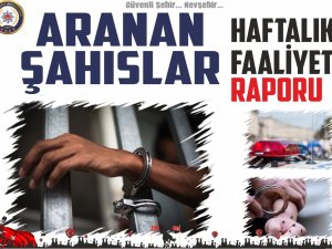 Nevşehir’de Arama Kararı Bulunan 7 Şahıs Tutuklandı