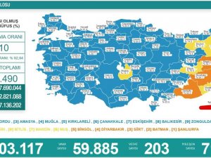Son 24 Saatte Korona Virüsten 203 Kişi Hayatını Kaybetti