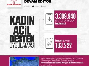 İ̇çişleri Bakanlığı: “Elektronik Kelepçe İ̇zleme Merkezi’nde 58 İlde 563 Vaka Takip Ediliyor”