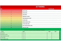 Bilecik’te U-13 Gençler Ligi Kuraları Çekildi