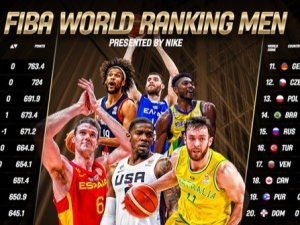 Türkiye, Basketbolda 16. Sırada Yer Aldı