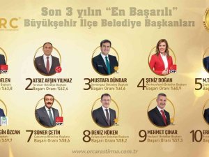 Dündar, Başarısını Perçinledi