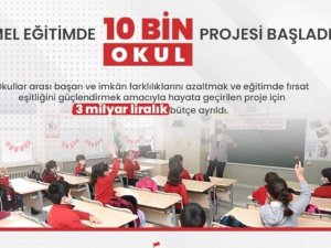 “Temel Eğitim’de 10 Bin Okul” Projesine Hisarcık’tan 4 Okul Dahil Edildi