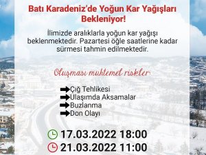 Düzce Valiliğinden Yoğun Kar Yağışı Uyarısı
