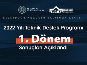 Kudaka Teknik Destek Programı 1. Dönem Sonuçları Açıklandı