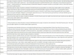 Samsun’da Eğitime Kar Engeli