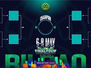 Tofaş, Basketbol Şampiyonlar Ligi Çeyrek Finalinde Tenerife İle Eşleşti