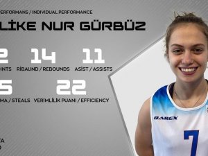 Düzce Atletik Potada Esmeye Devam Ediyor