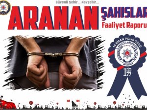 Nevşehir’de Aranan 29 Şüpheli Yakalandı