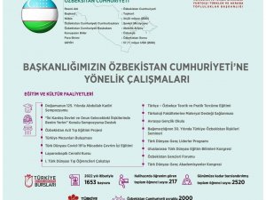 Özbekistan’da Nitelikli İnsan Kaynağının Yetişmesine Destek