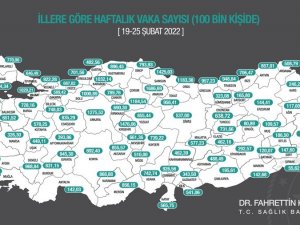 Zonguldak’ta Vaka Sayılarında Düşüş Sürüyor