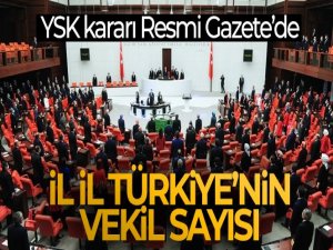 İl İl Türkiye'nin Milletvekili Sayısı Belli Oldu