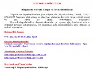 Uşak’ta Fırtına Uyarısı