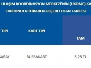 En Ucuz Ulaşım Bursa’da