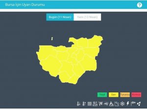 Meteorolojiden Son Dakika Uyarısı