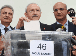 İzmir’de Ön Seçim Sonuçları Açıklandı