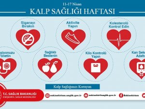 Kalp Ve Damar Hastalıklarından Çabalarımızla Korunabiliriz
