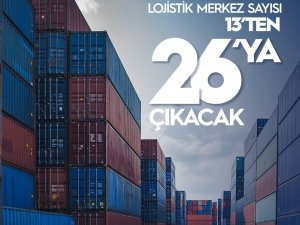 Bakan Karaismailoğlu, Ulaştırma Ve Altyapı Bakanlığının 2053 Vizyonunu Paylaştı