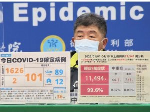 Tayvan’da Covid-19’a Bağlı İlk Çocuk Ölümü