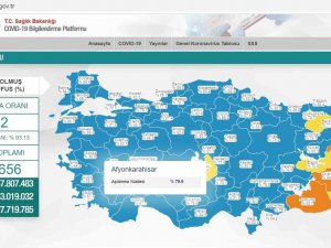 Afyonkarahisar’da Korona Virüs Aşılama Oranı Yüzde 80’lere Yükseldi