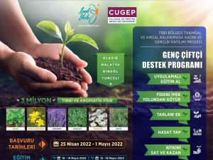 İ̇pek Yolunda Çiftçilere Uygulamalı Eğitim Verilecek