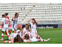 Uefa U17 Kızlar Avrupa Şampiyonası Elit Tur
