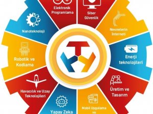 Milli Teknoloji Hamlesine Gençler Katkıda Bulunacak