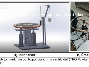 OMÜ’lü Akademisyenlerin Çalışması Faydalı Model Olarak Kabul Edildi
