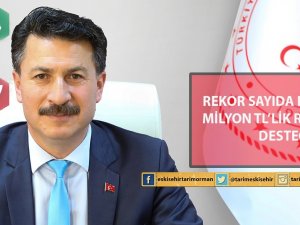 517 Projeye 24 Milyon Tl’lik Rekor Hibe