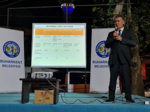 Buharkent’te İlk İmza Başkan Erol’dan