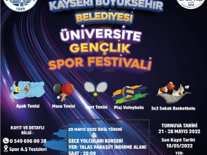 Büyükşehir’den Üniversite Gençlik Spor Festivali