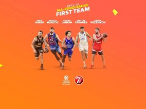Shane Larkin, Thy Euroleague’de Yılın En İyi 5’ine Seçildi