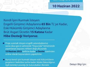 Engelli Ve Eski Hükümlü Hibe Desteği Başvuruları Devam Ediyor