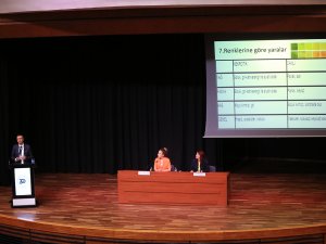 Yara Bakımında Yeni Yaklaşımlar Sempozyumda Ele Alındı