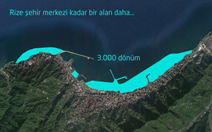 Karadeniz, Rize'de Mavişehir'e Dönüşüyor... Ve Büyük Rize Projesi Tanıtılıyor